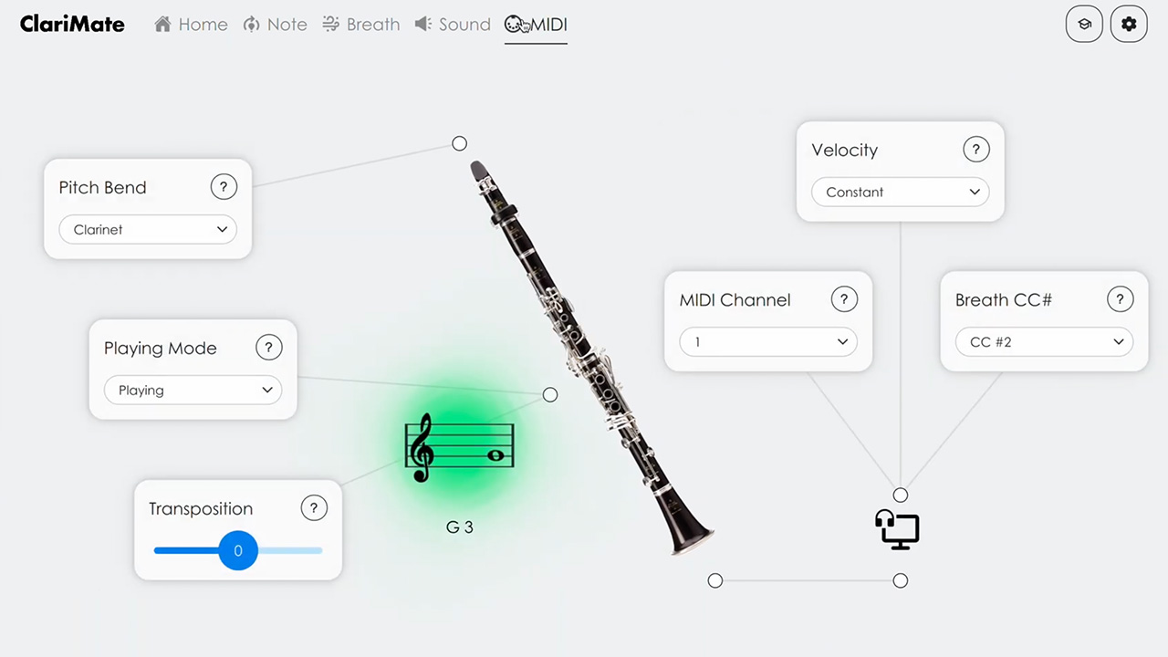 MIDI